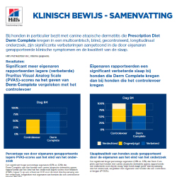 Klinisch bewijs - Rapport - Voedselallergieën